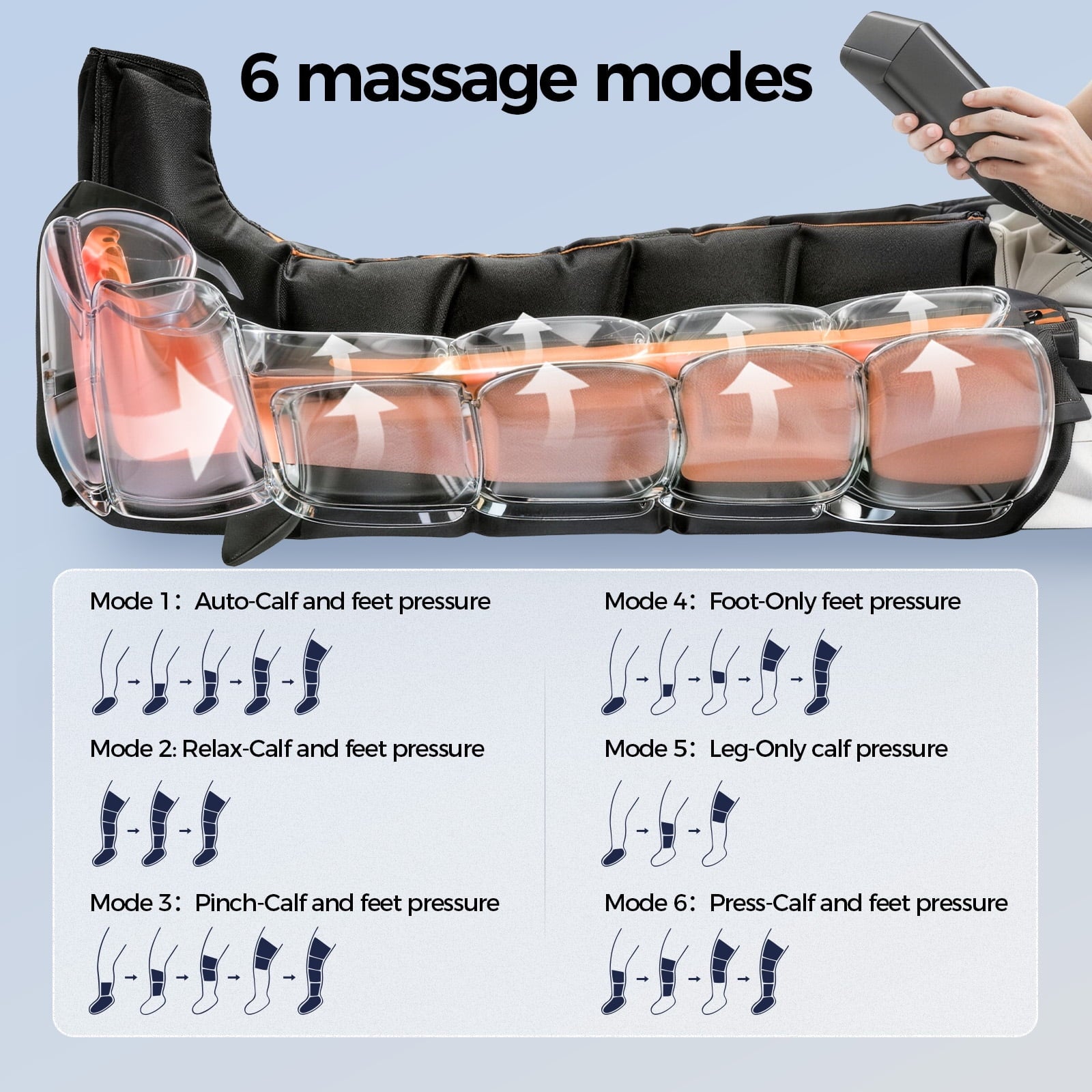 FED Fitness Compression Boots, 6 Modes & 13 Levels , 3 Timing&Heat, 5 Airbags 360° Coverage, Adjustable with Washable Liner for Leg Massage, m Size
